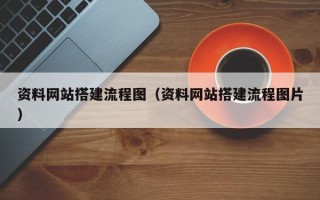 济源资料网站搭建流程图（资料网站搭建流程图片）